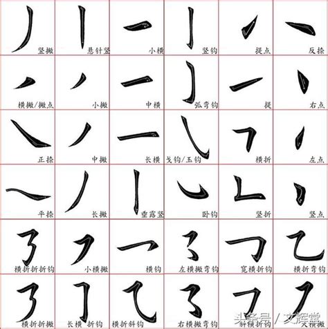 筆畫12|全字筆畫為12的漢字